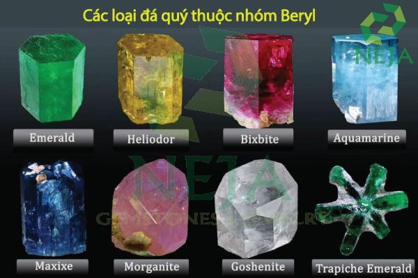 các loại đá quý thuộc nhóm beryl