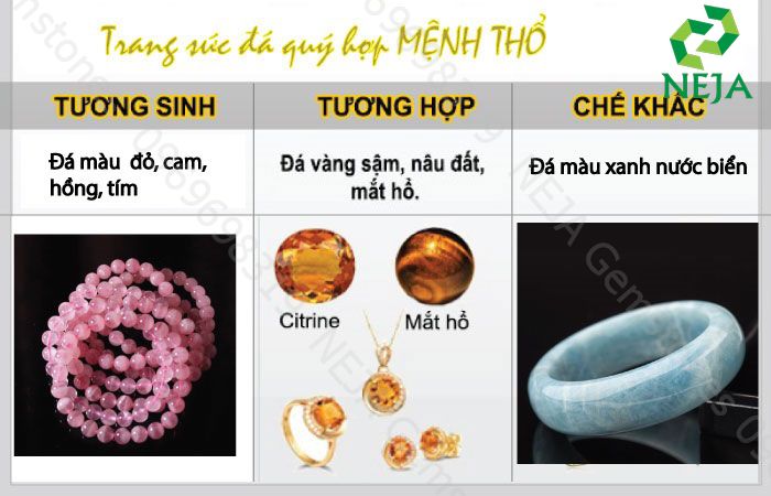 mệnh thổ hợp màu gì